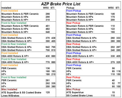 2007brakepricing.jpg