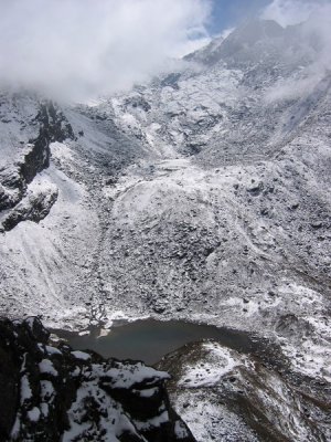 GOSAINKUND Lake