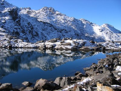GOSAINKUND Lake