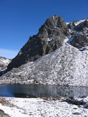 GOSAINKUND Lake
