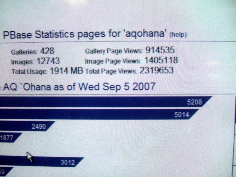 September 5th: 5,208 Hits!  Thank you for choosing www.AlohaOhana.com