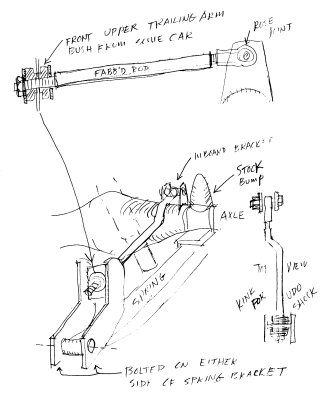 Roadster Radius Arm Idea
