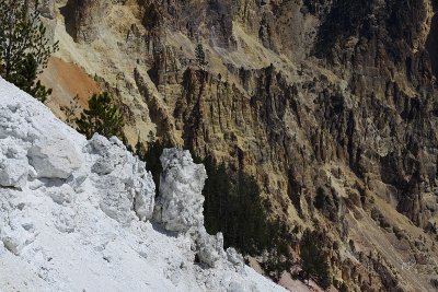 Walls of Grand Canyon of Yellowstone