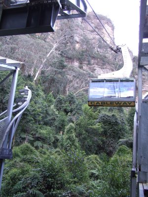 The Blue Mountains: Scenic World Skyway