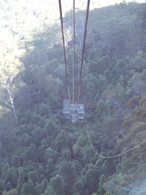 The Blue Mountains: Scenic World Skyway