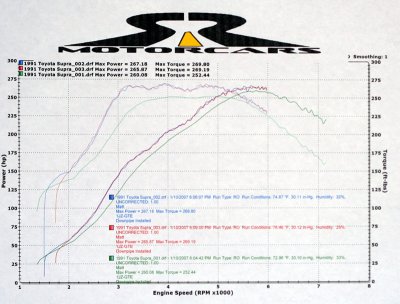 1jzdyno.jpg