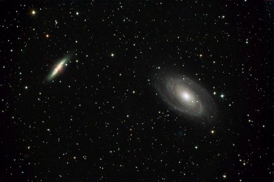 M81 / 82