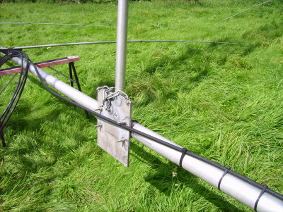 Feedline Cellflex 1/2