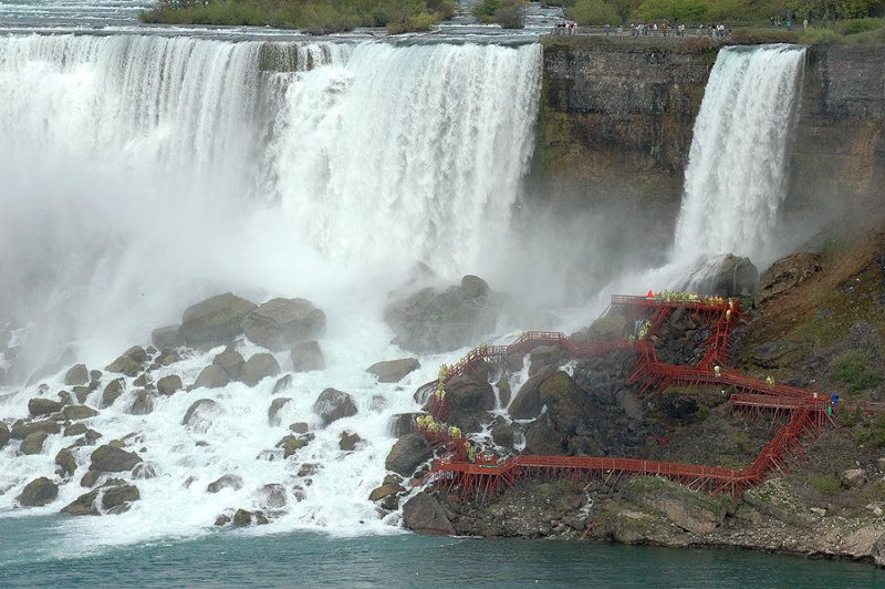 Niagara Falls - Ontario