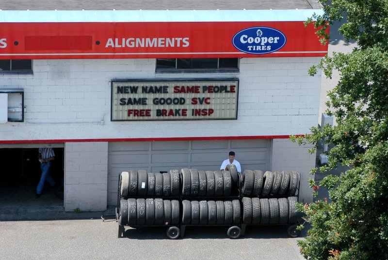Working with tires