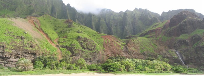 looking back at Kalalau beach