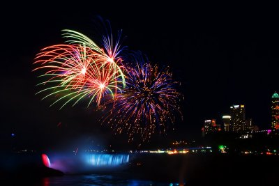 Fireworks Over the Falls