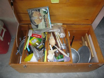 the kitchen box, if you need it for the kitchen, its in here