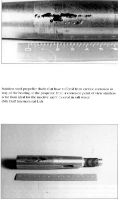 -2- From book: Metal corrosion in boats 2nd edition ISBN 0-7136-4869-4