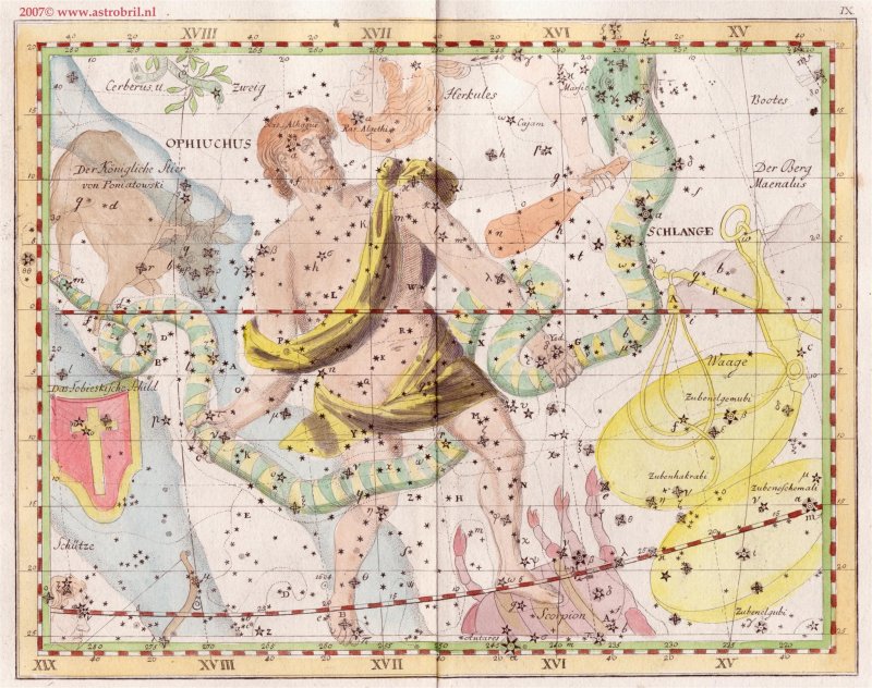 Tafel IX - Der Ophiuchus oder Schlangentrger; die Schlange