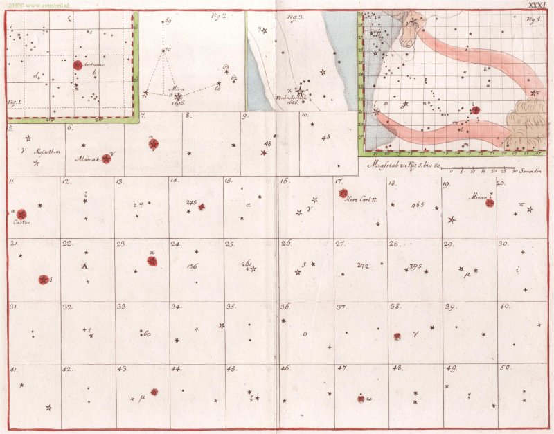Tafel XXXI - Abbilldung des Arcturs ....; der vernderlichen Sterne im Wallfisch uns Schwan; ....