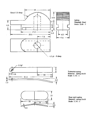 ppsh safetyknob.gif