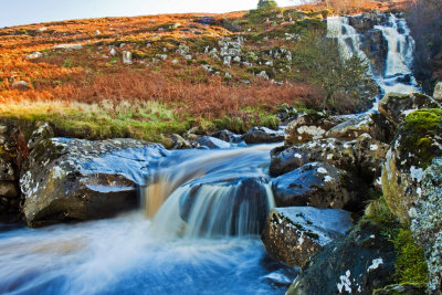 Teesdale and surrounding area.