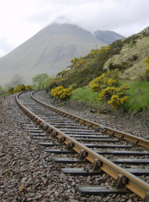 Train line to Isle of Skye