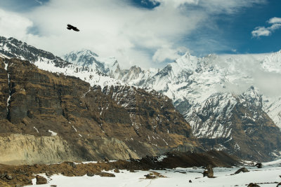 Annapurna Base Camp