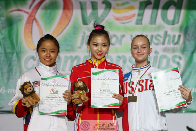 6th World Junior Wushu Championships 2016