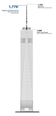 LARGEgraphic.jpg