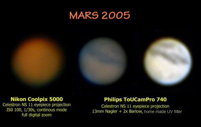 planets