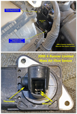 Mass Air Flow Sensor, 2000 Toyo 4-Runner Limited V-6