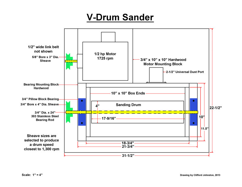 V-Drum Sander - Sketch, Top View