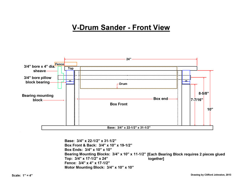 V-Drum Sander - Front View