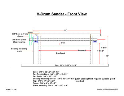 V-Drum Sander - Front View