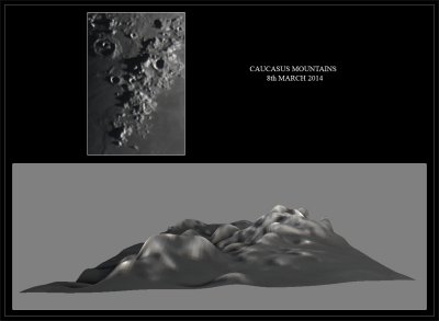 CAUCASUS MOUNTAINS 3D 8th MARCH 2014.jpg