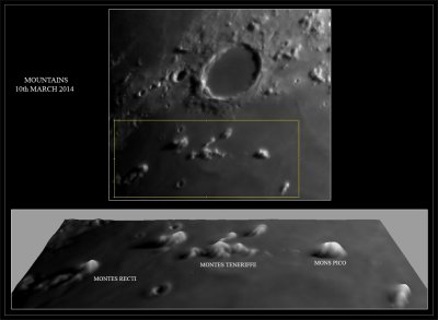 MOUNTAINS ON THE MOON 3D 10th MARCH 2014.jpg