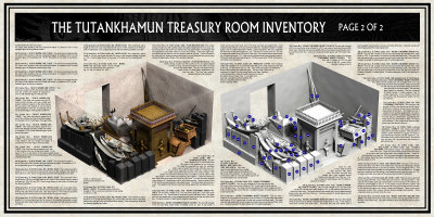Treasury Room Inventory Page 2