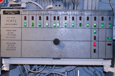 Ballast Control Panel USS Batfish