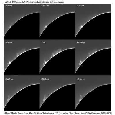 Montage_CaK_proms_spec-series_proc_frame.png