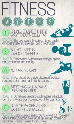 Health Supplement Reviews by This Fit Lifestyle