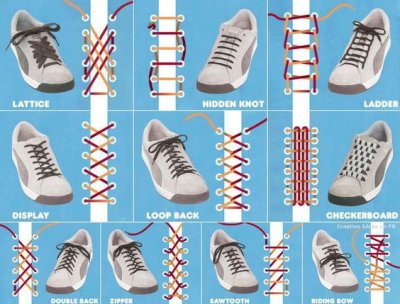 LED Light Shoes by Fluo Shoes