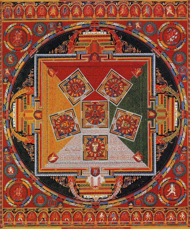 1800s - Mandala of the Six Chakravartins