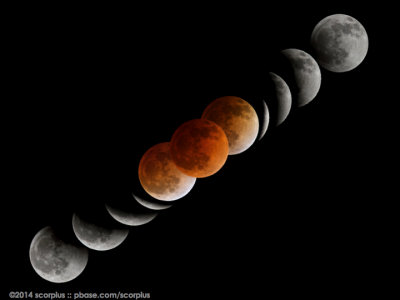 Total Lunar Eclipse