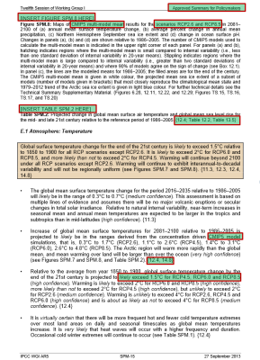 IPCC_AR5_SPM_TypicalPage_Y20130927_Annotated.PNG
