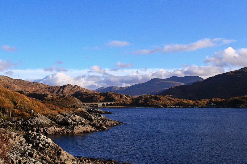 On the road to Mallaig