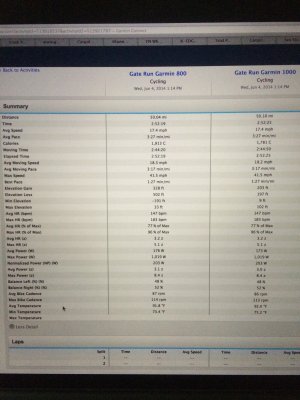 GArmin Compare 2.jpg