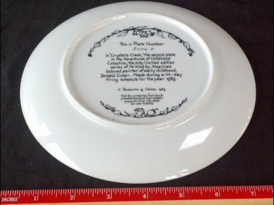 Painted Plate Details