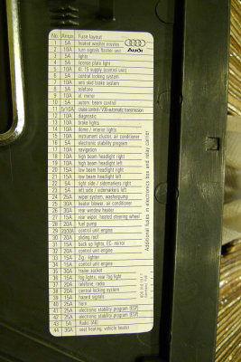 Allroad fuse listing.jpg