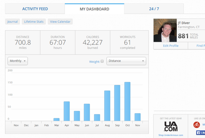 MapMyRide_700.png