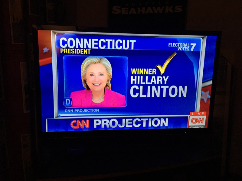 electionCTresults.jpg