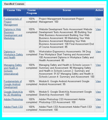 cert2-12.gif