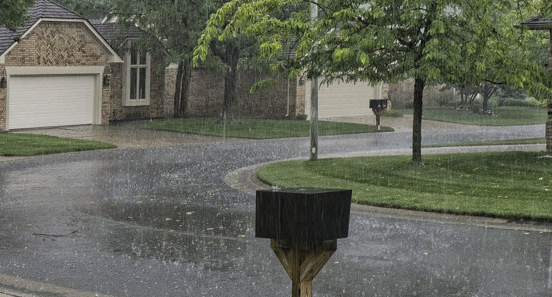 Momentous Weather