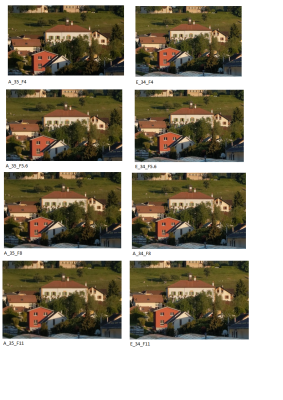Zeiss A versus E _35mm.png